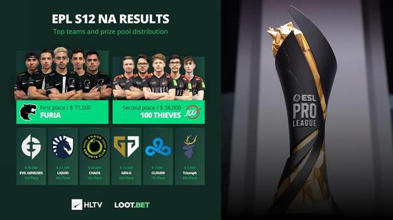 2025年KPL春季赛全面揭秘：赛程与大名单发布信息